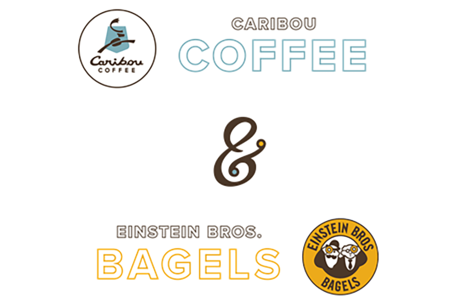 LMS Success Story Einstein Bagels & Caribou Coffee Wisetail